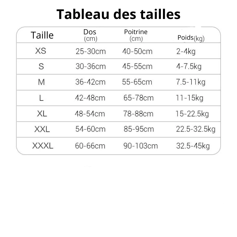 Peignoir Microfibre Absorbant Gros Chien