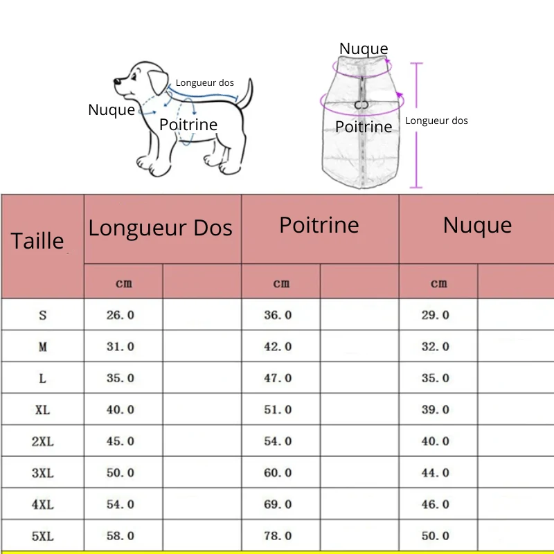 Manteau Imperméable Hiver Gros Chien