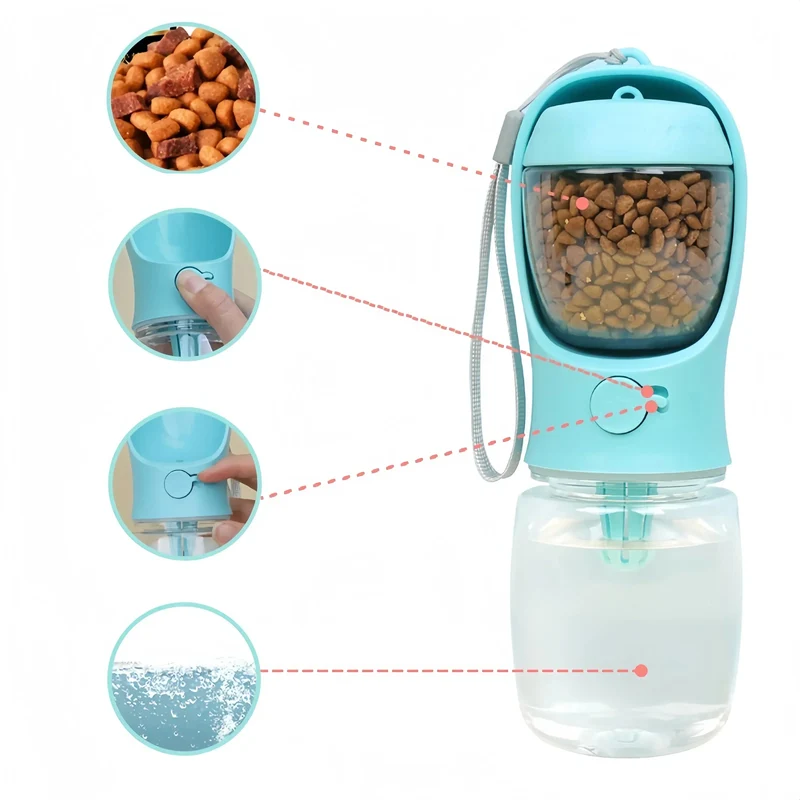 Gourde Distributeur Portable Chien 2-en-1