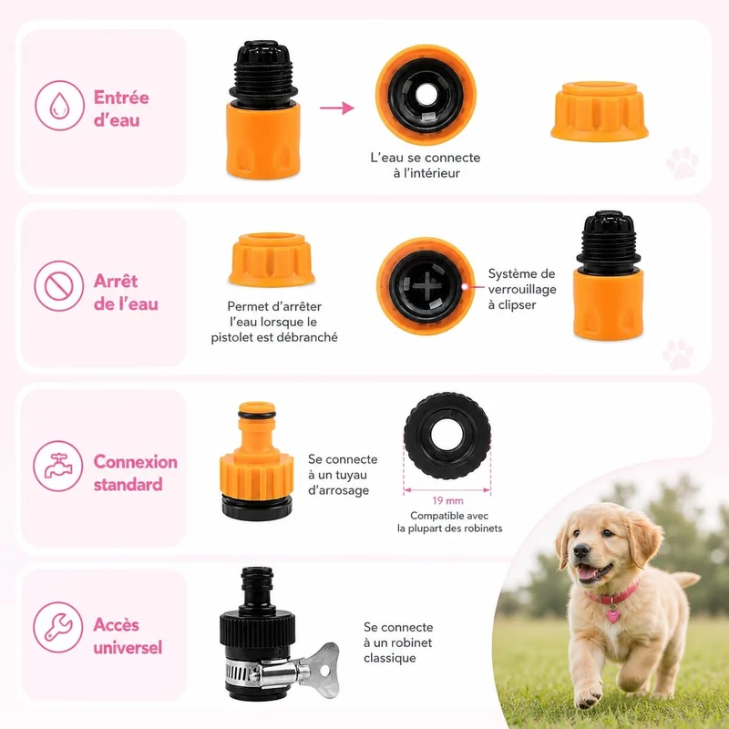Douchette Bain Chien Shampoing Intégré