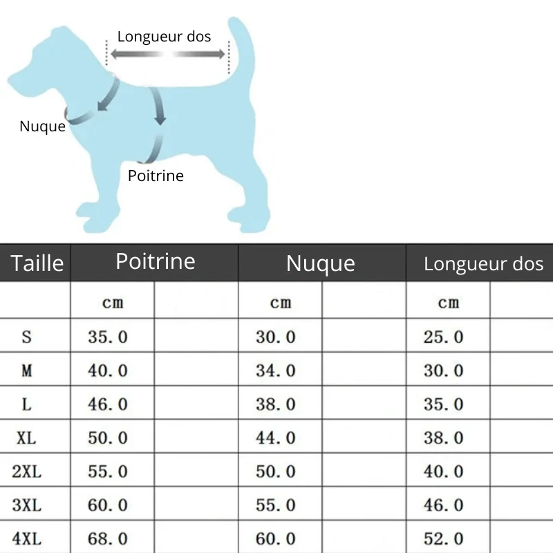Manteau Imperméable Polaire Chien Capuche Réfléchissant