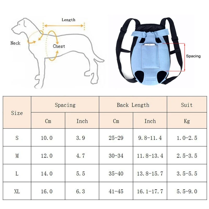 Sac Transport Ventral Chien Moyen 10kg