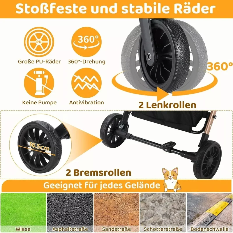 Poussette pour chien grosse roue