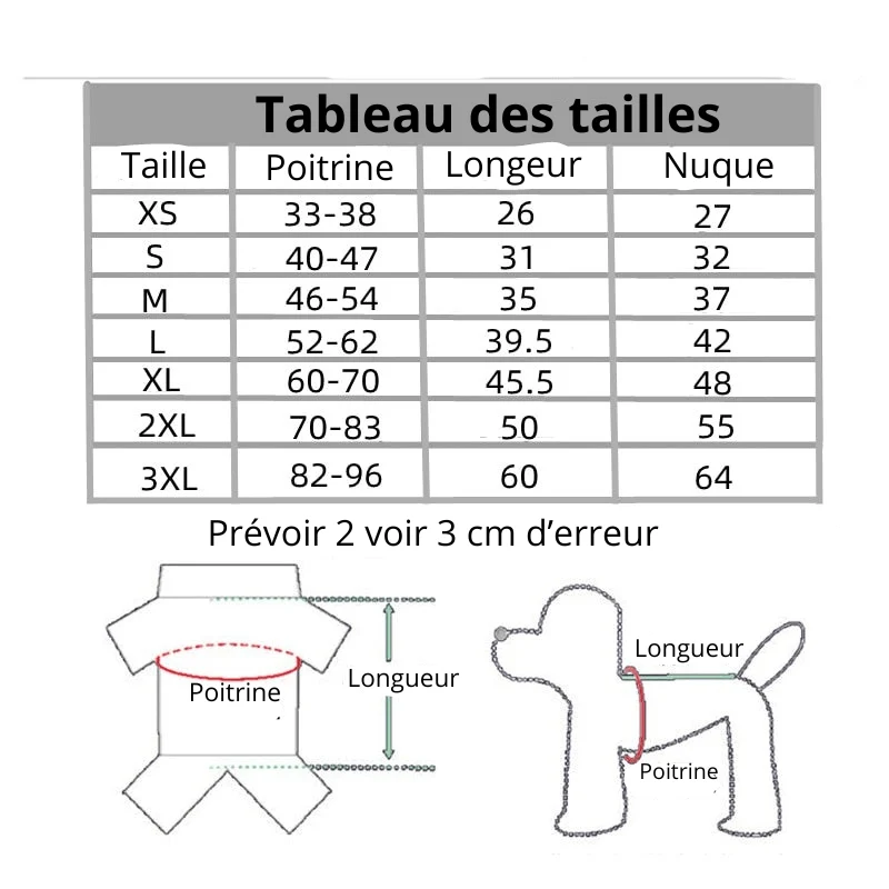 Manteau Polaire Hiver Gros Chien Chaud