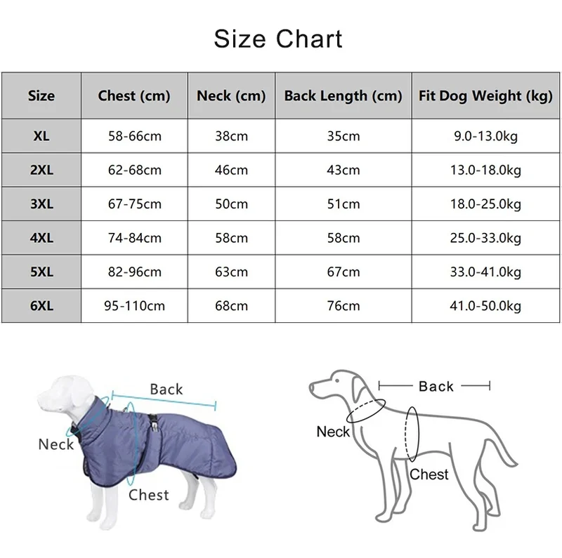 Veste Hiver Épaisse Imperméable Gros Chien