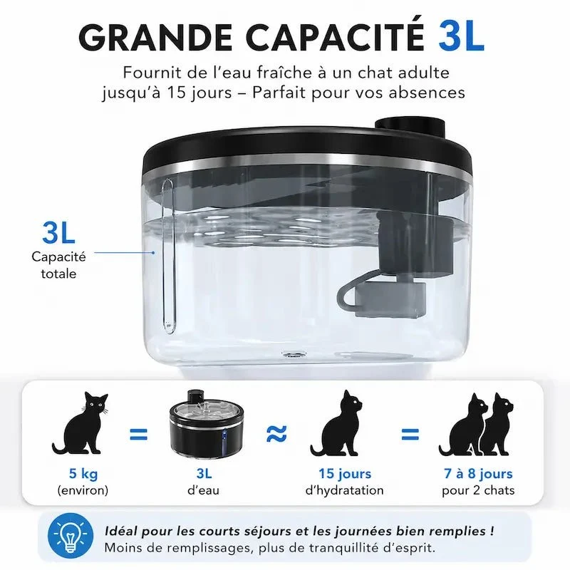 Fontaine à eau chat inox 3L - Silencieuse | AquaMia