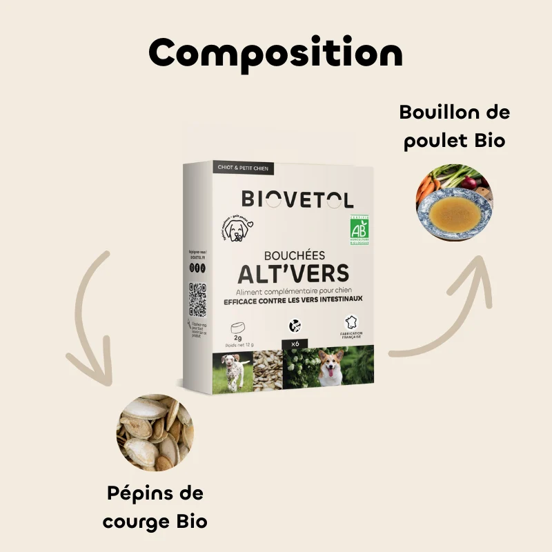 Bouchées ALT'VERS vermifuge petit chien - Biovetol
