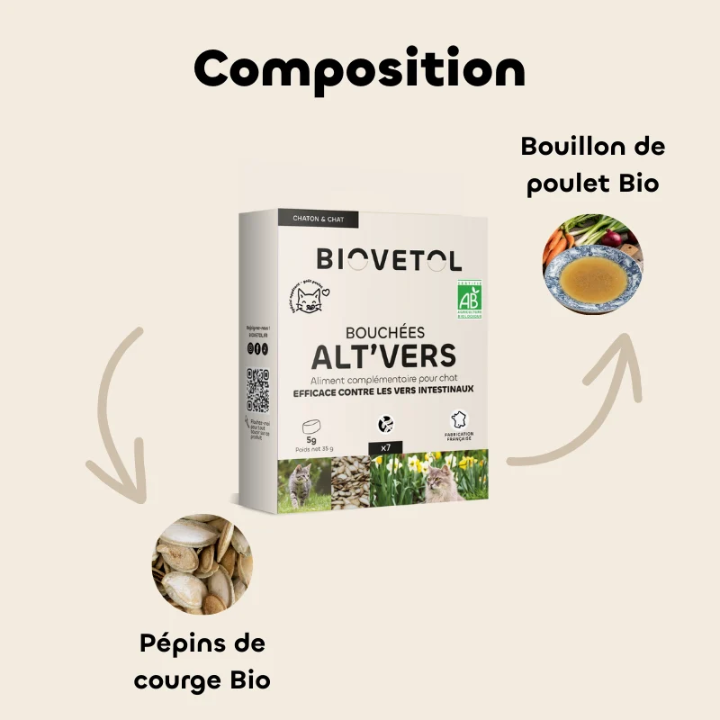 Bouchées ALT'VERS fermifuge chat - Biovetol