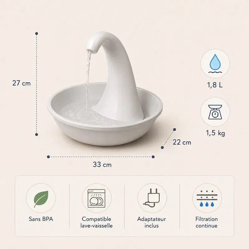 Fontaine automatique pour chat - Eau pure continue | Miautek