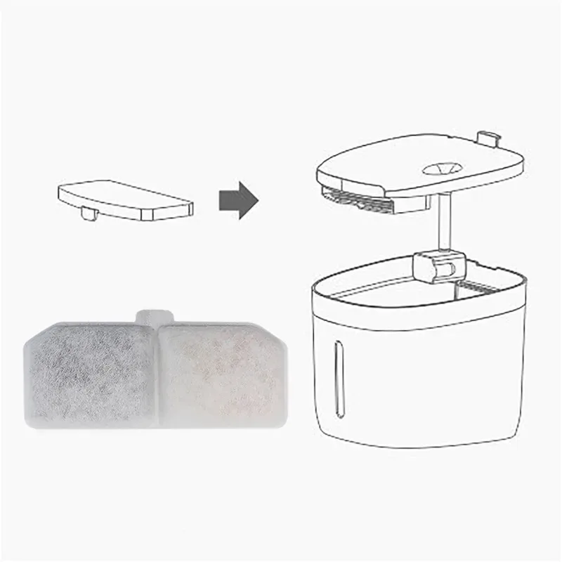 Filtre fontaine à eau chat - A charbon actif