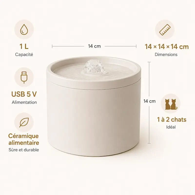 Fontaine à eau chat 1 litre - Compacte & silencieuse | MiniFlow