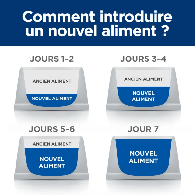 Hill's PRESCRIPTION DIET k/d Kidney Mousse pour Chat