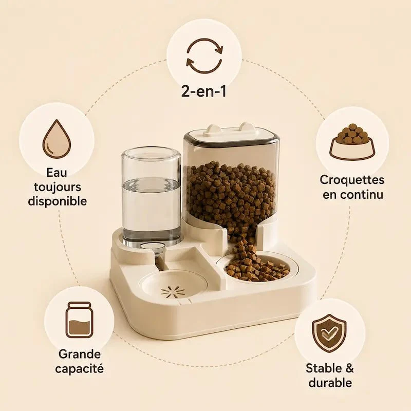 Distributeur croquettes & eau chat – 2-en-1 | DuoMealy