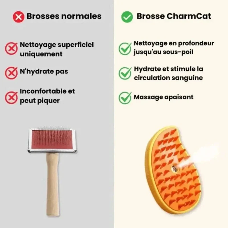 Brosse pour vapeur chat - Poils éliminés sans effort | SteamPaws
