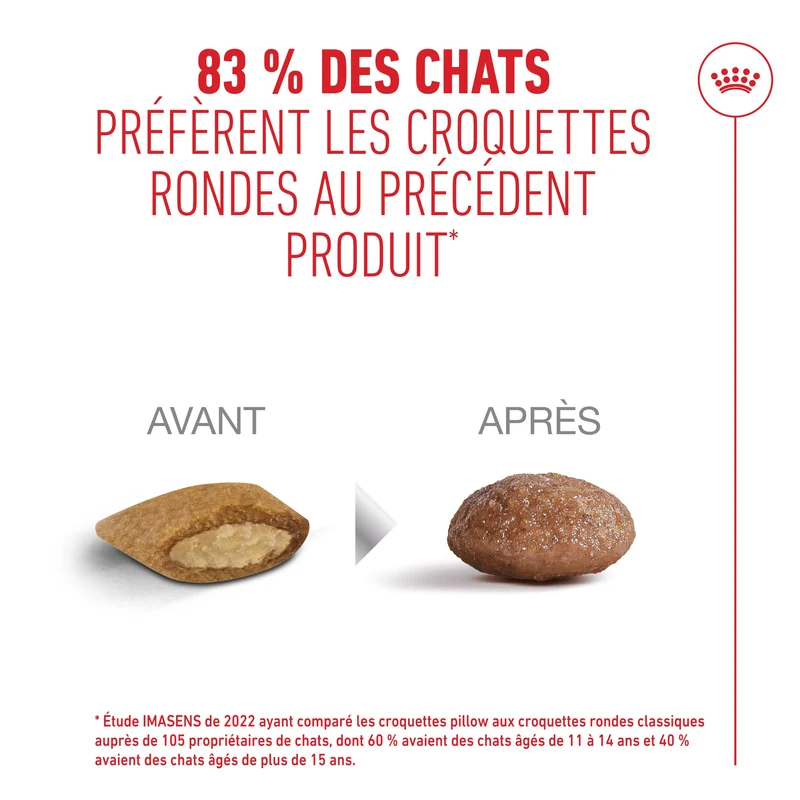 Royal Canin Ageing 15 + - croquettes chat