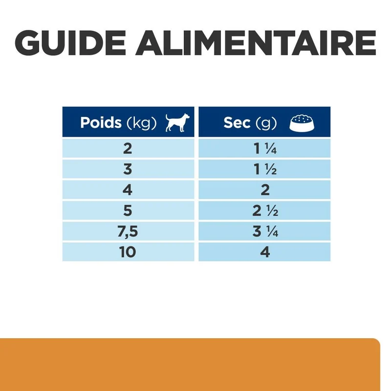 Hill's Prescription Diet k/d Kidney Care en mijotés au poulet - pâtée chien