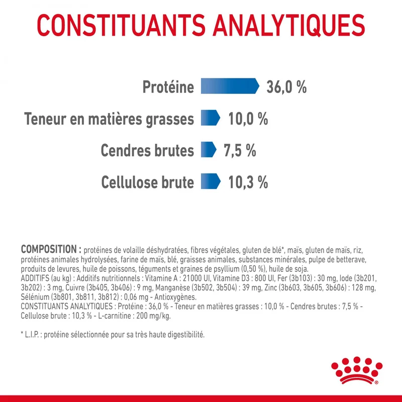 Royal Canin Light Weight Care Adult - croquettes chat