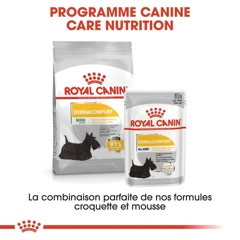 Royal Canin Mini Dermaconfort - Croquettes pour chien
