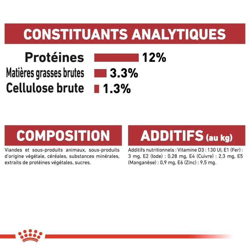 Royal Canin Instinctive - pâtée chat