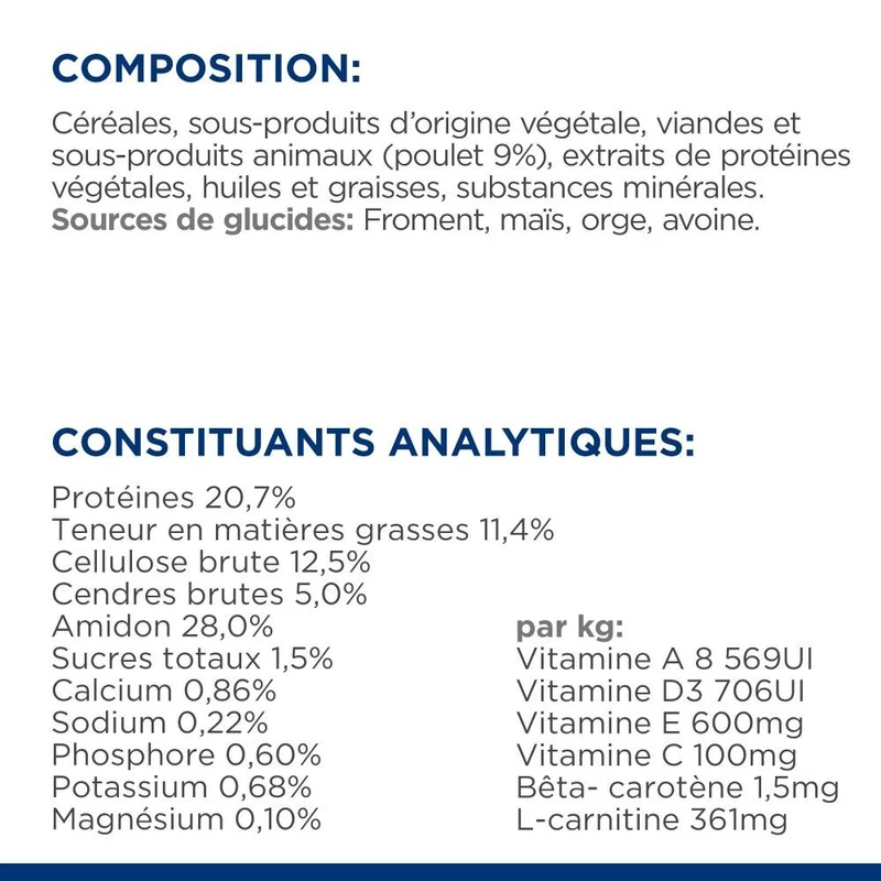 Hill's Prescription Diet w/d Diabetes Care au poulet - croquettes chien