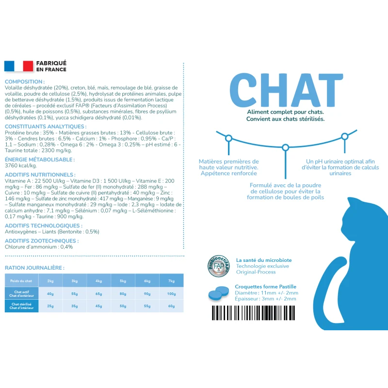 Préférence Nutrition vétérinaire - croquettes chat