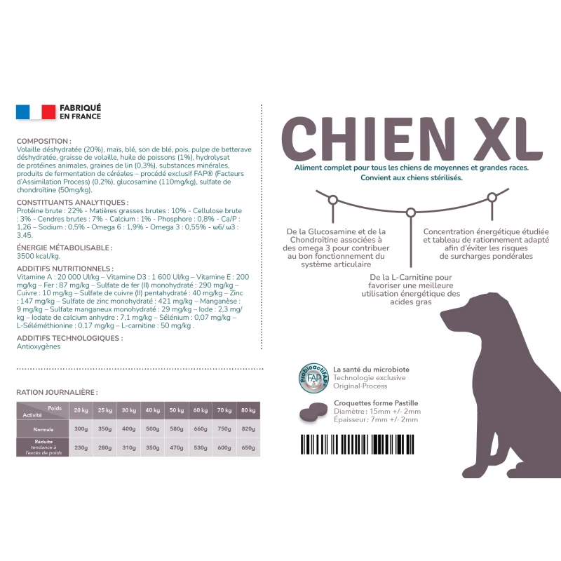 Préférence XL Nutrition vétérinaire - croquettes grand chien
