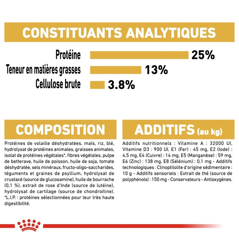 Royal Canin Golden Retriever Adult - Croquettes pour chien