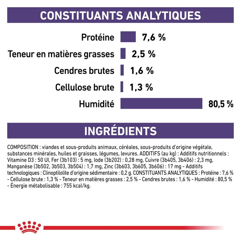 Royal Canin Veterinary Mature Consult Balance - pâtée chat