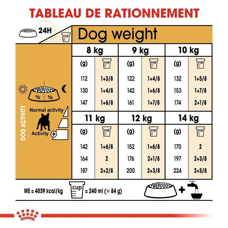 Royal Canin French Bulldog Adult - croquettes chien