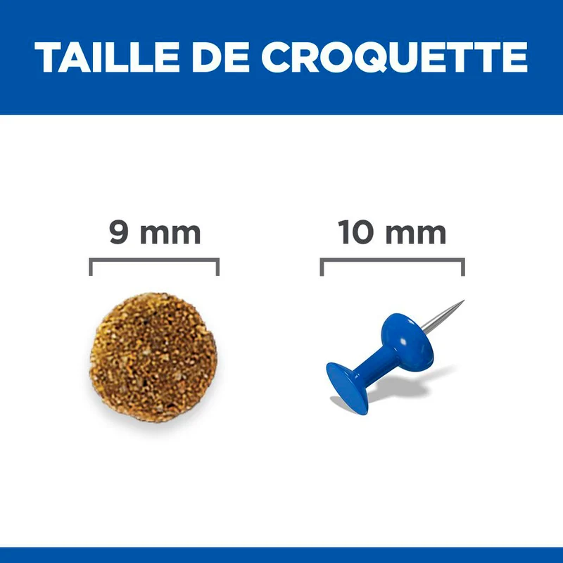 Hill's Science Plan Perfect Digestion Adult au poulet - croquettes chat