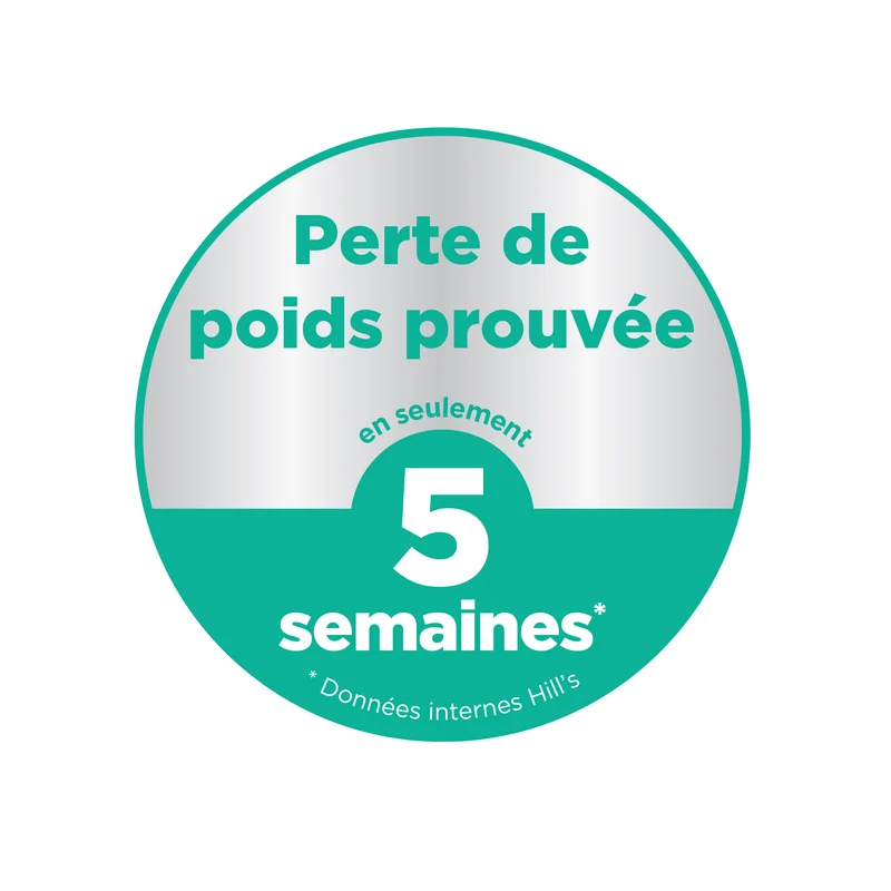 Hill's Science Plan Perfect Weight & Active Mobility Medium Adult au poulet - croquettes chien