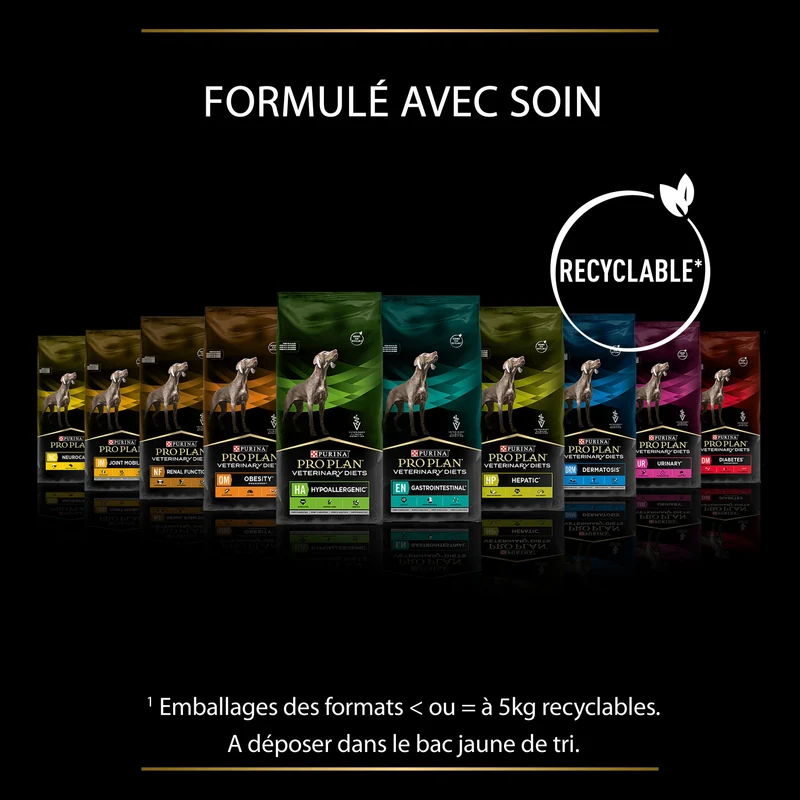 Pro Plan Veterinary Diets CC CardioCare – croquettes chien