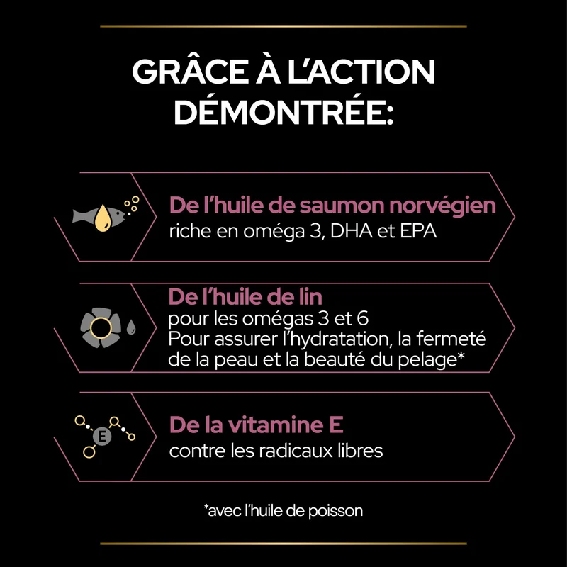 Pro Plan Skin & Coat+ en huile aliment complémentaire chat