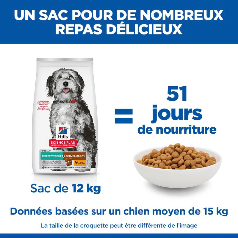Hill's Science Plan Perfect Weight & Active Mobility Medium Adult au poulet - croquettes chien
