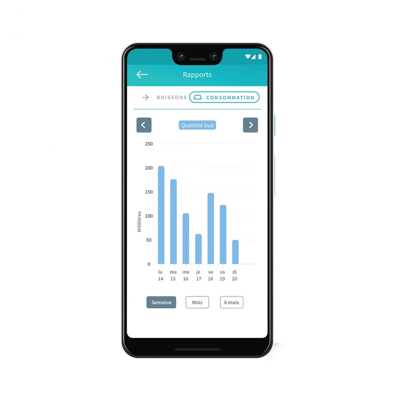 Distributeur d'eau Felaqua Connect chat