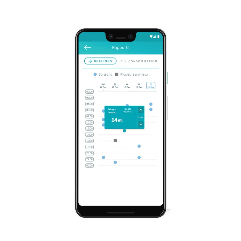 Distributeur d'eau Felaqua Connect chat