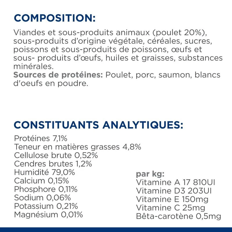Hill's Prescription Diet k/d Kidney Care Early Stage en sachets au poulet - pâtée chat