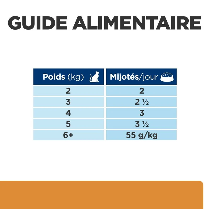 Hill's Prescription Diet k/d Kidney Care en bouchées au saumon - pâtée chat