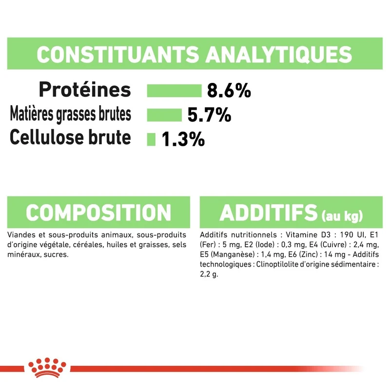 Royal Canin Digestive Care - Pâtée pour chien