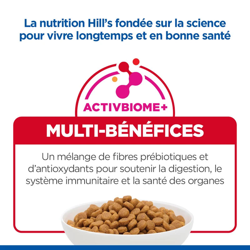 Hill's Science Plan Medium Puppy au poulet - croquettes chiot