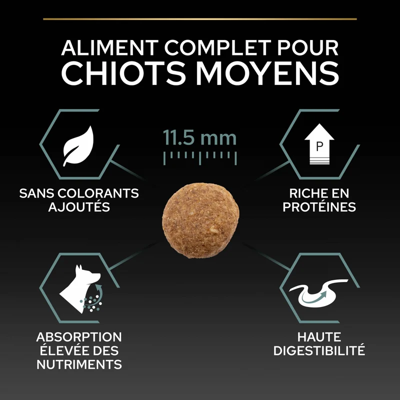 Pro Plan Sensitive Digestion Medium Puppy à l'agneau - croquettes chiot