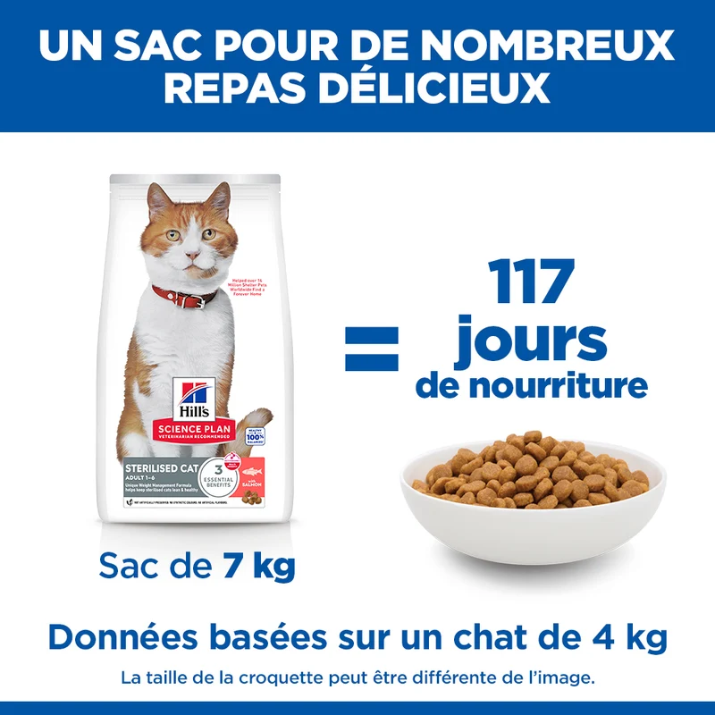 Hill's Science Plan Sterilised Adult au saumon - croquettes chat