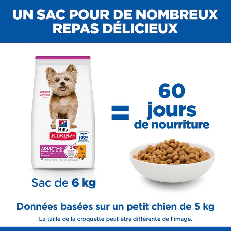 Hill's Science Plan Small & Mini Adult au poulet - croquettes chien