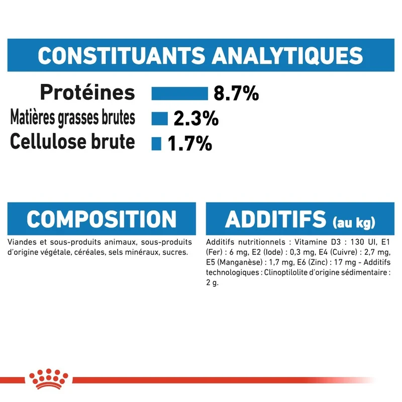 Royal Canin Light Weight Care en mousse - pâtée chien