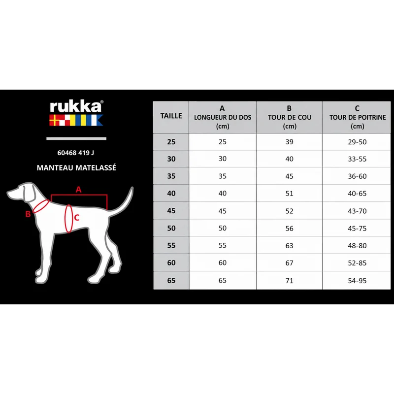 Doudoune pour chien