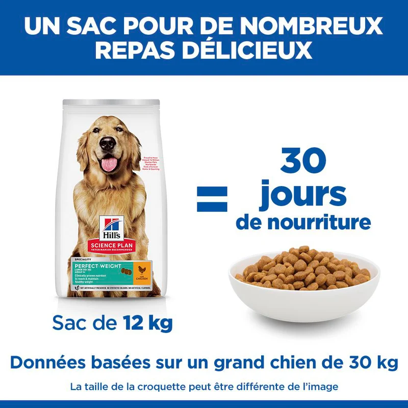Hill's Science Plan Perfect Weight Large Adult au poulet - croquettes chien