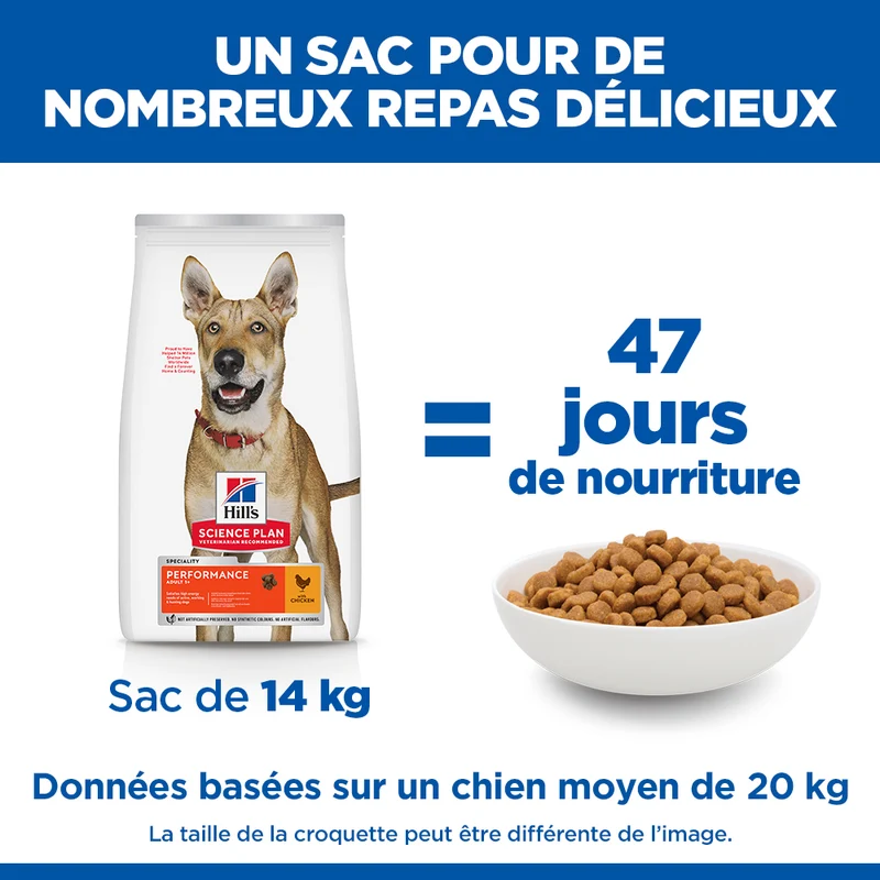 HILL'S Science Plan Performance All Breed Adult au Poulet - Croquettes pour chien