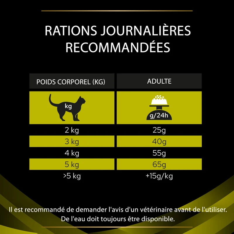 Pro Plan Veterinary Diets HP Hepatic - croquettes chat