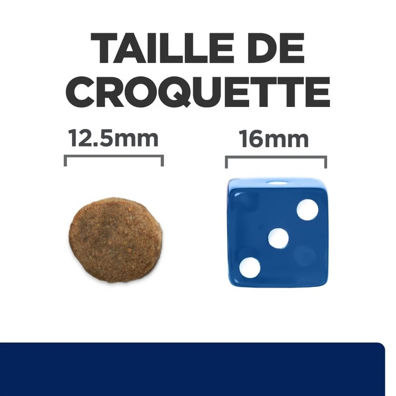 Hill's Prescription Diet z/d Food Sensitivities - croquettes chien