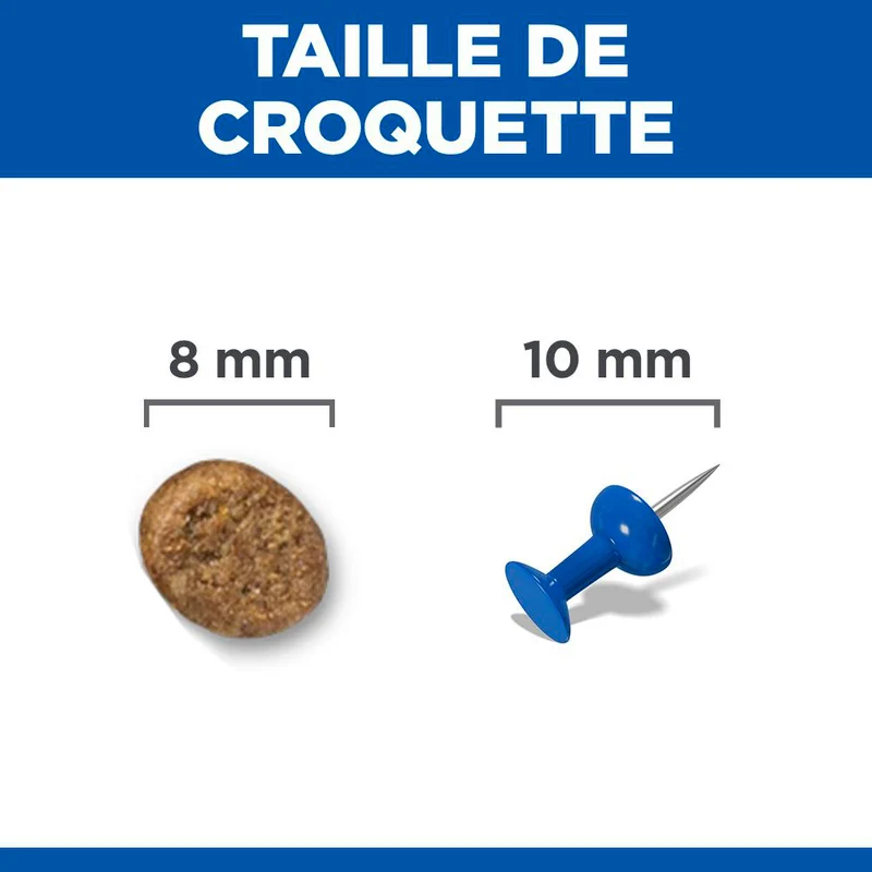 Hill's Science Plan Perfect Weight Adult au poulet - croquettes chat